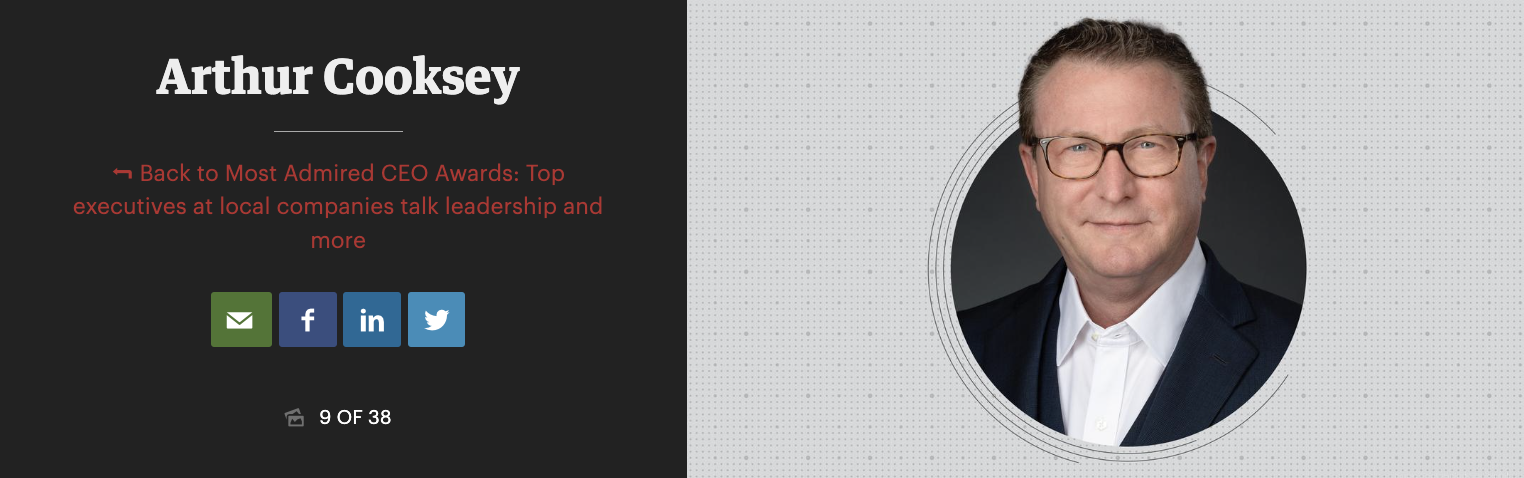Most Admired CEO